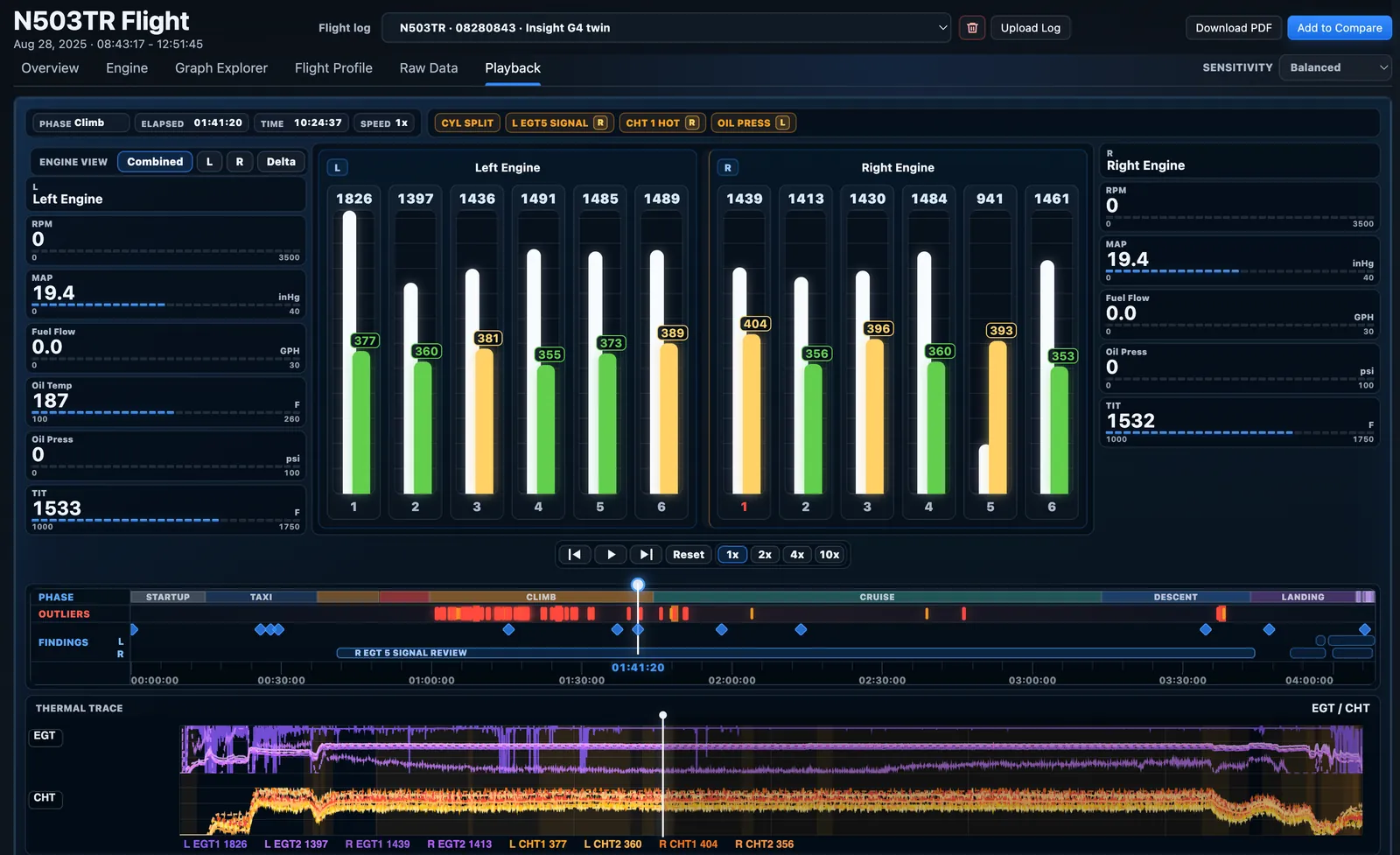 AlaryIQ playback screen showing twin-engine EGT and CHT review data